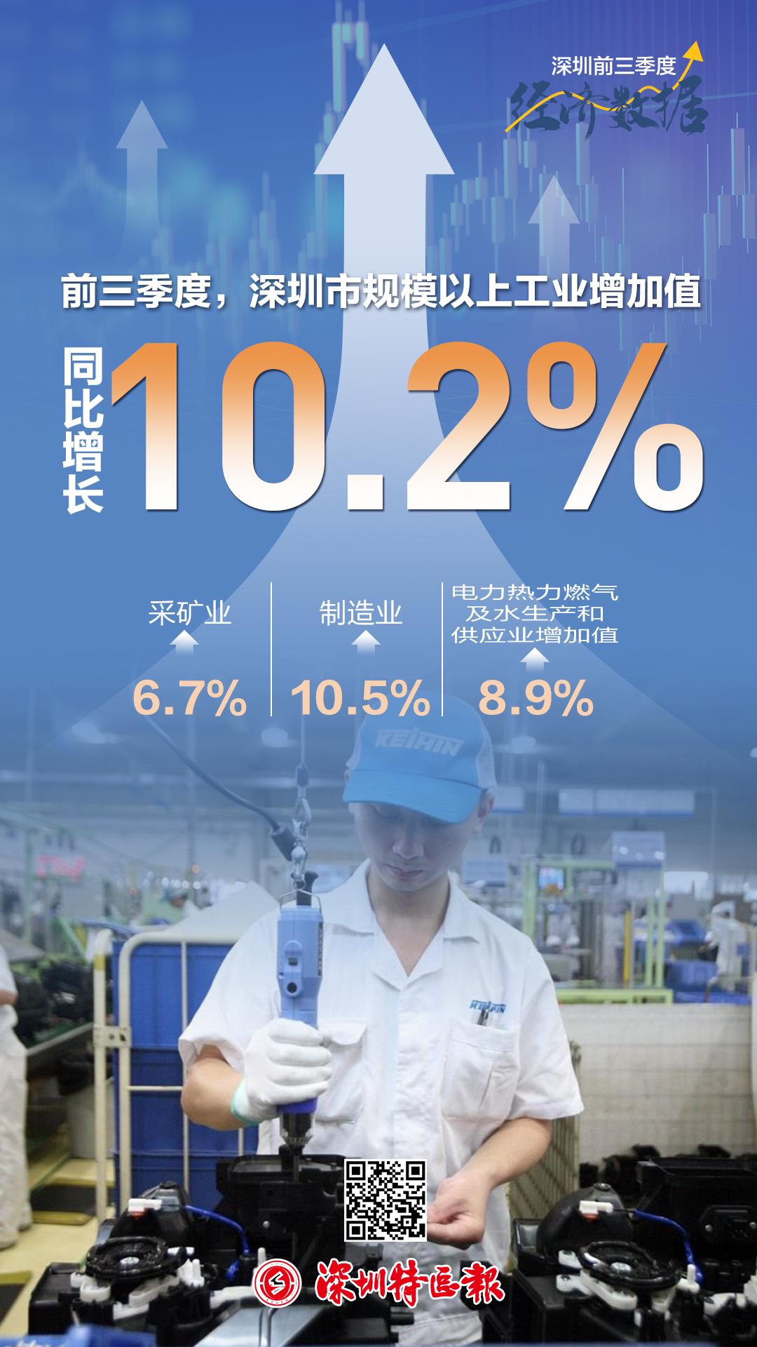 一季度我国工程投资增势良好 3月项目施工明显加快