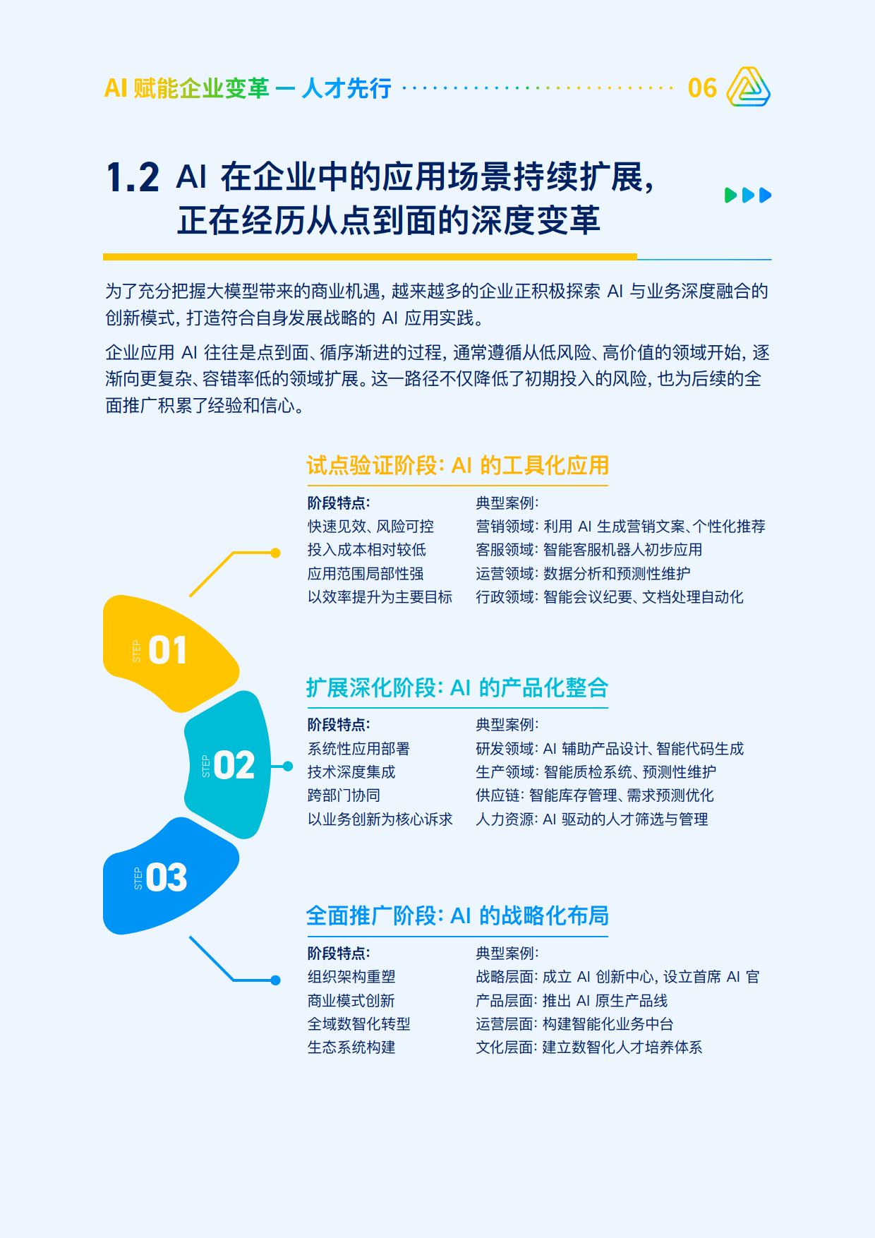 从“工具”到“认知操作系统”！联想发布超级智能体，打造个人和企业“人工智能双胞胎”