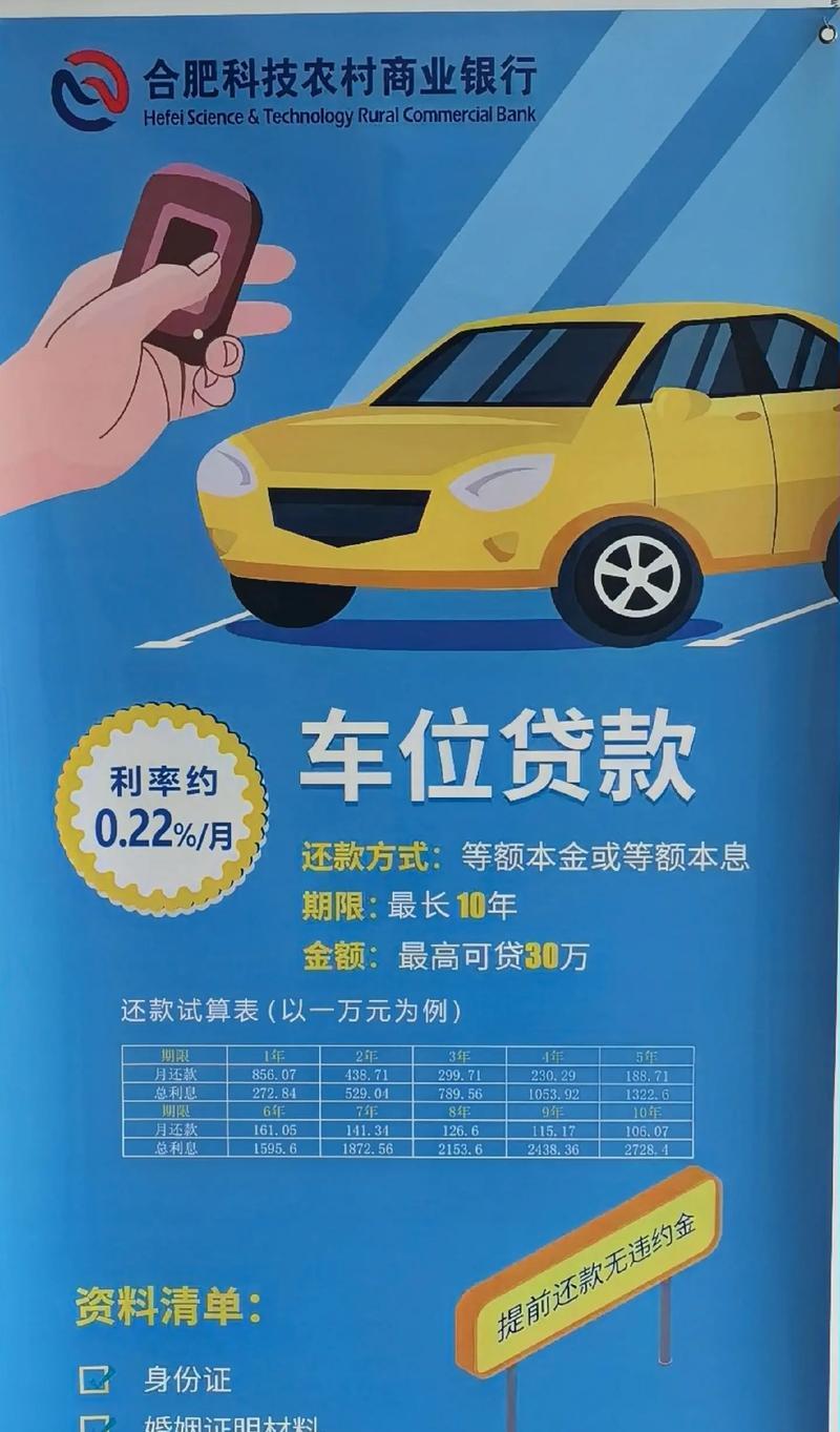 汽车金融迎利好！定向降准，不再需要存款准备金