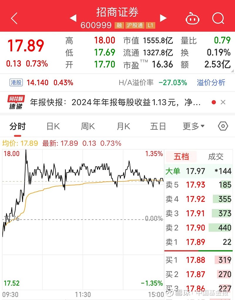 券商分红大比拼！2024年“账单”来了，榜首换“新人”