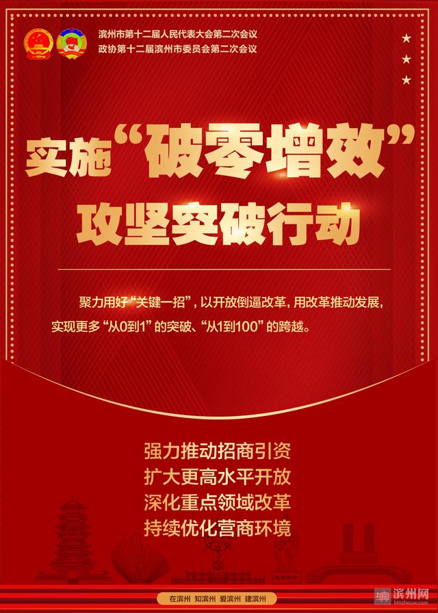 确保年内取得明显成效 上海开展优化营商环境“十大攻坚突破任务”