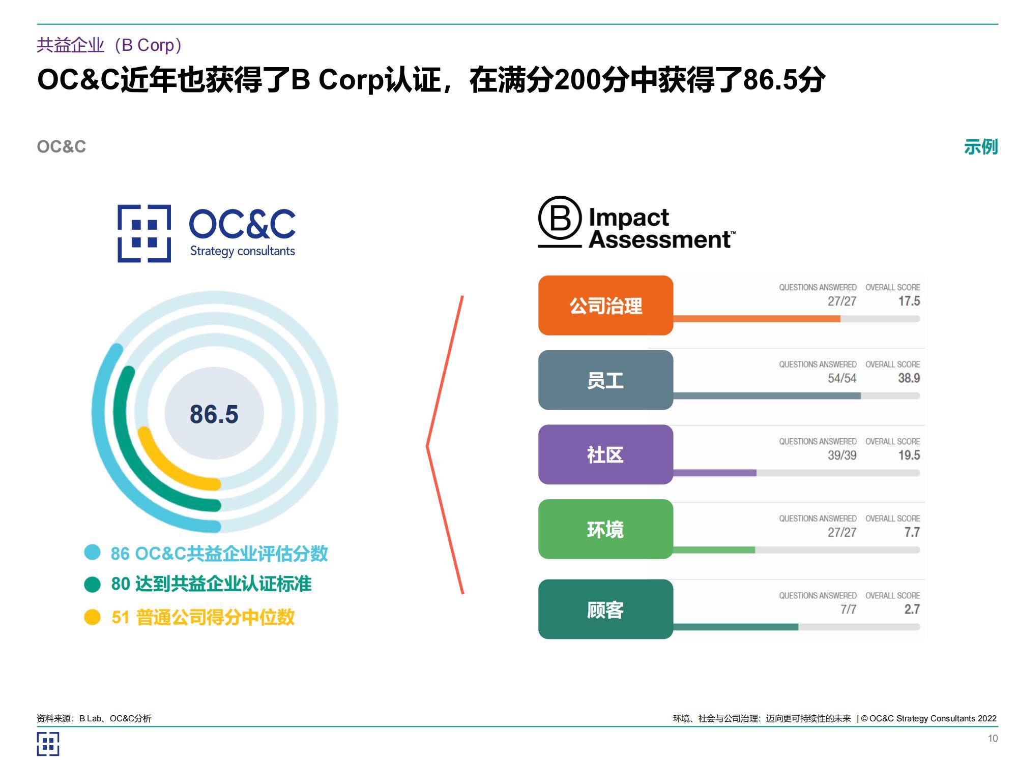 金发科技发布2024年ESG报告 共“塑”可持续发展未来