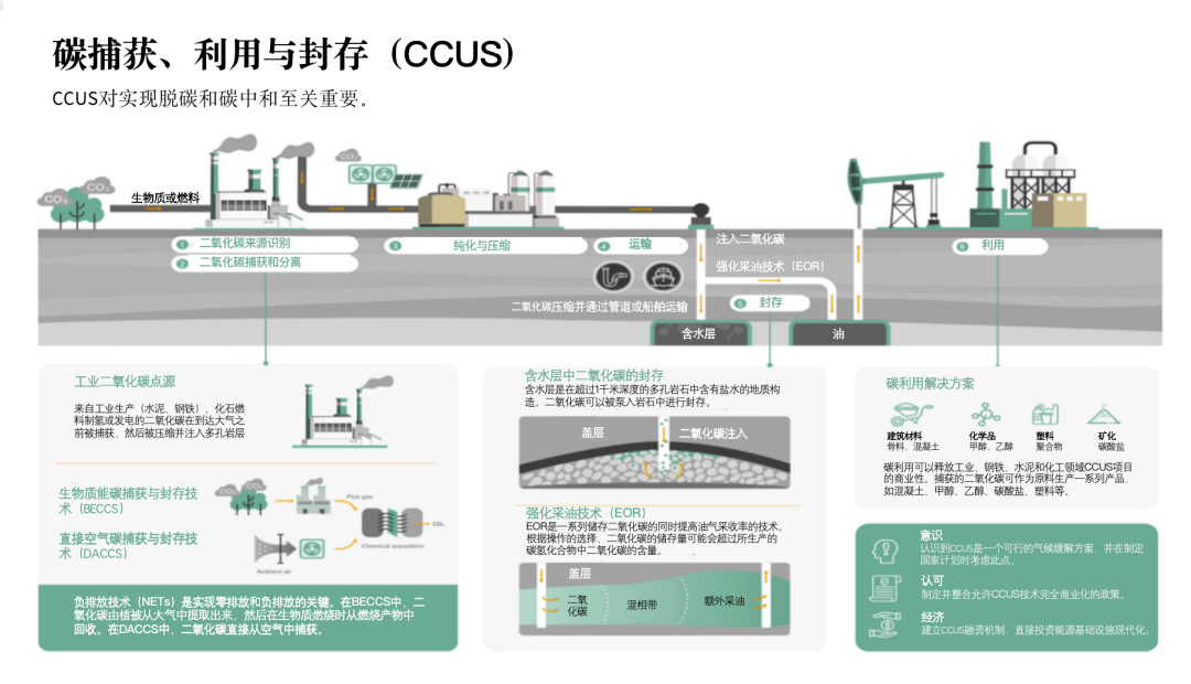 禾迈股份新设子公司 含碳封存技术研发业务