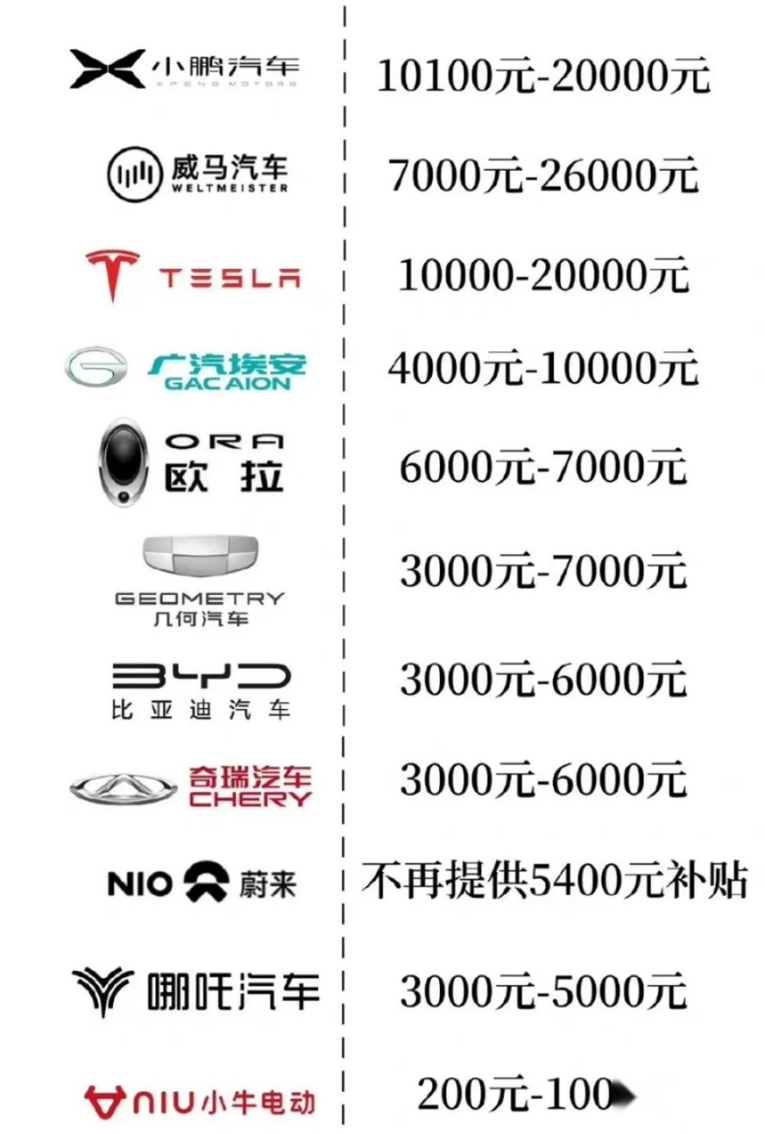 智动力成立新能源材料技术公司