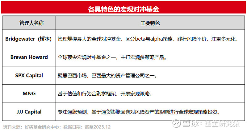年报季策略出炉，机构看多AI引领投资主线
