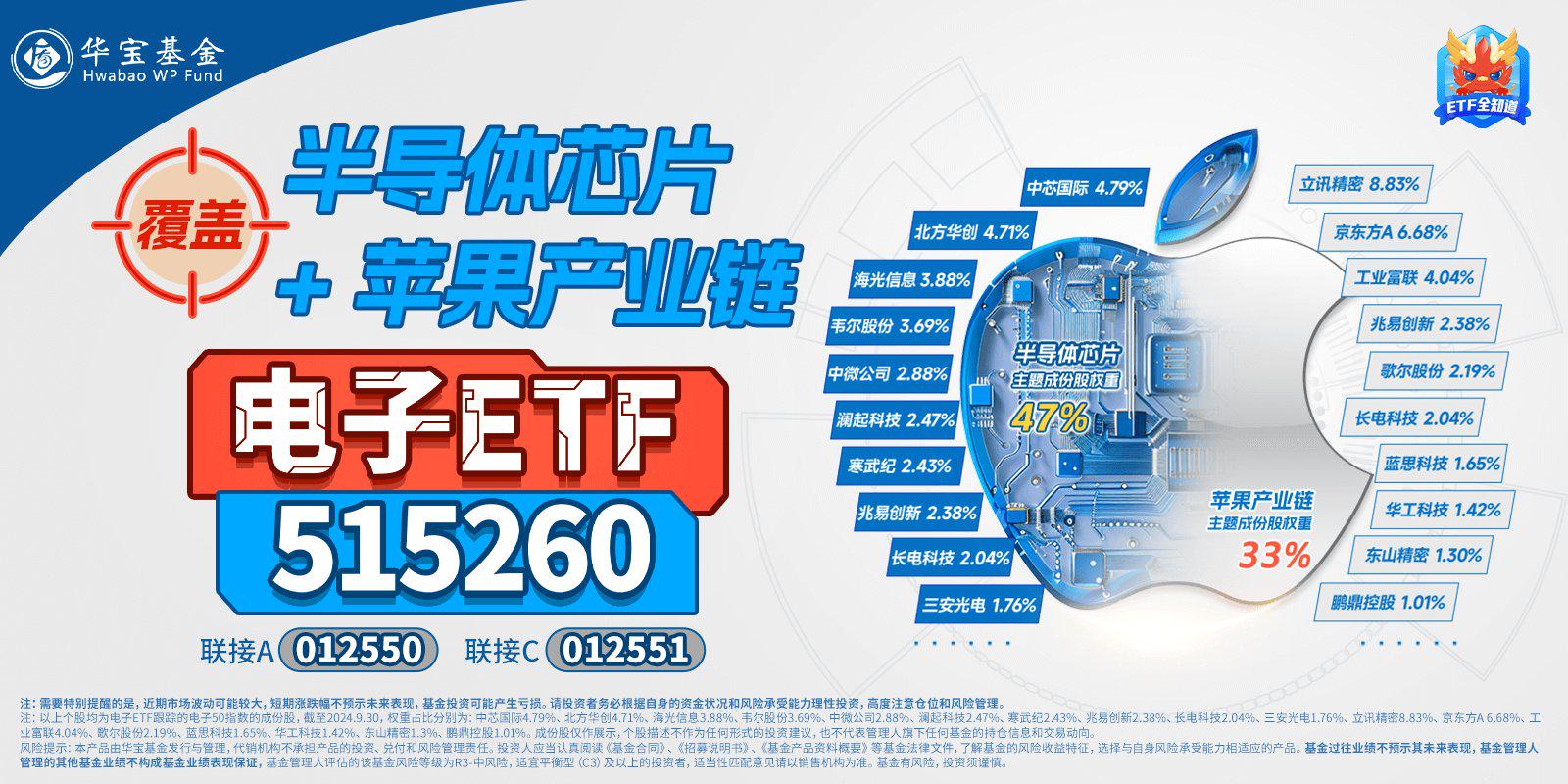 科技续航双主业促16亿营收，探路者2024年持续研发创新