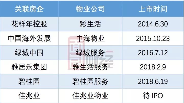 直击上海国有控股上市公司集体业绩说明会：开展估值提升行动 加快推进国资布局结构优化