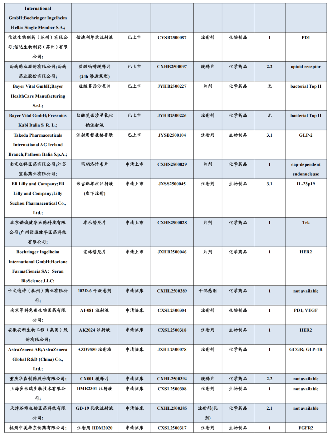 盘中大涨20%！远大医药创新核药TLX591-CDx再传利好，前列腺癌精准诊疗迈入新纪元
