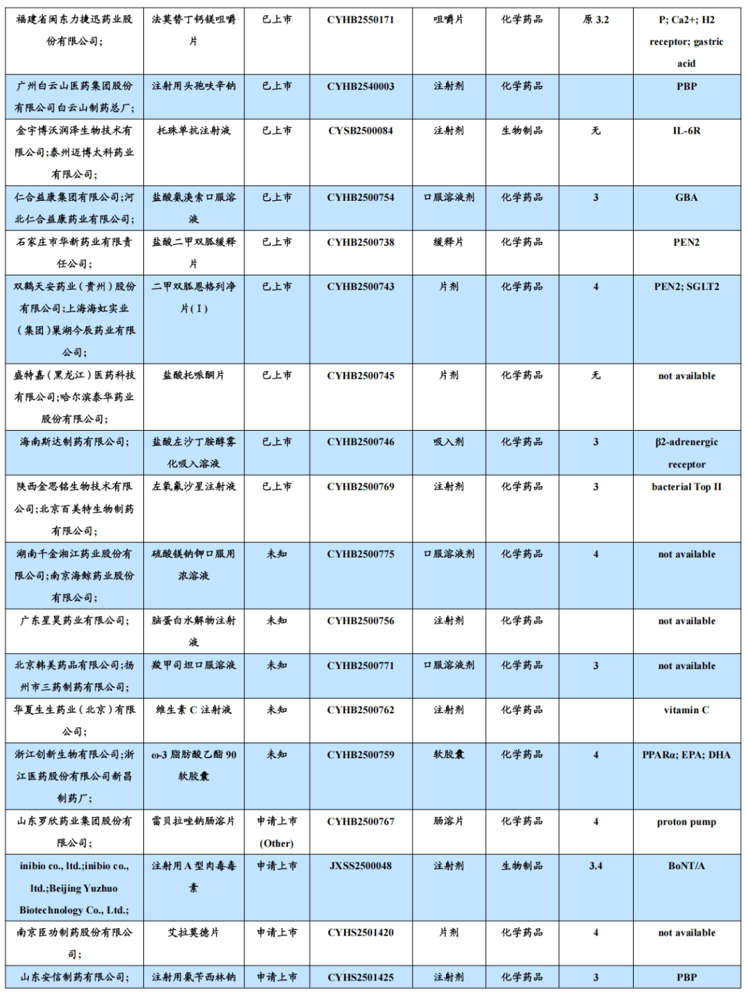 盘中大涨20%！远大医药创新核药TLX591-CDx再传利好，前列腺癌精准诊疗迈入新纪元