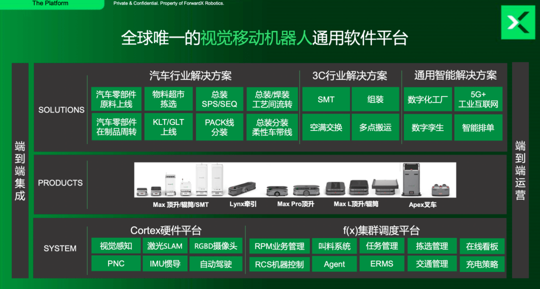 汇纳科技携手金石三维达成战略合作，共绘“3D打印+AI+算力”新蓝图