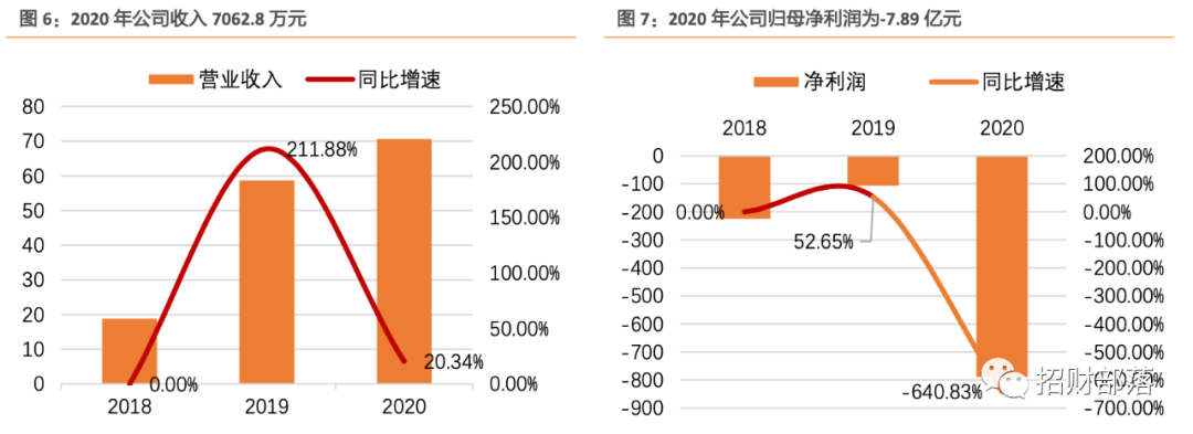 前淘宝总裁押中一个IPO，觅瑞冲刺港股癌症早筛又一股，“前辈”诺辉健康已停牌超1年
