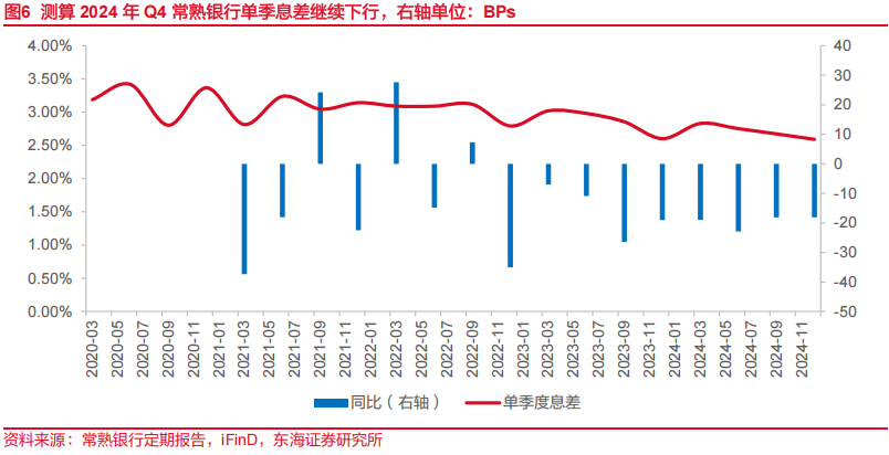 数据资源从成本项转为资产项 多家银行数管齐下抢先“挖矿”