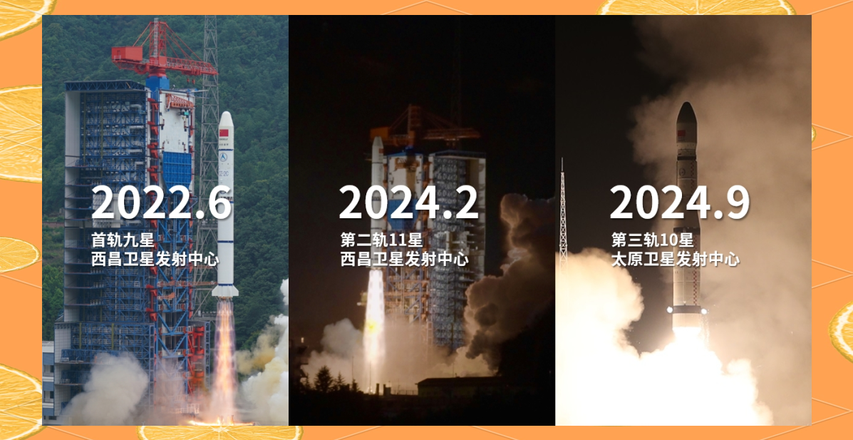 太空计算星座成功入轨，意味着什么？