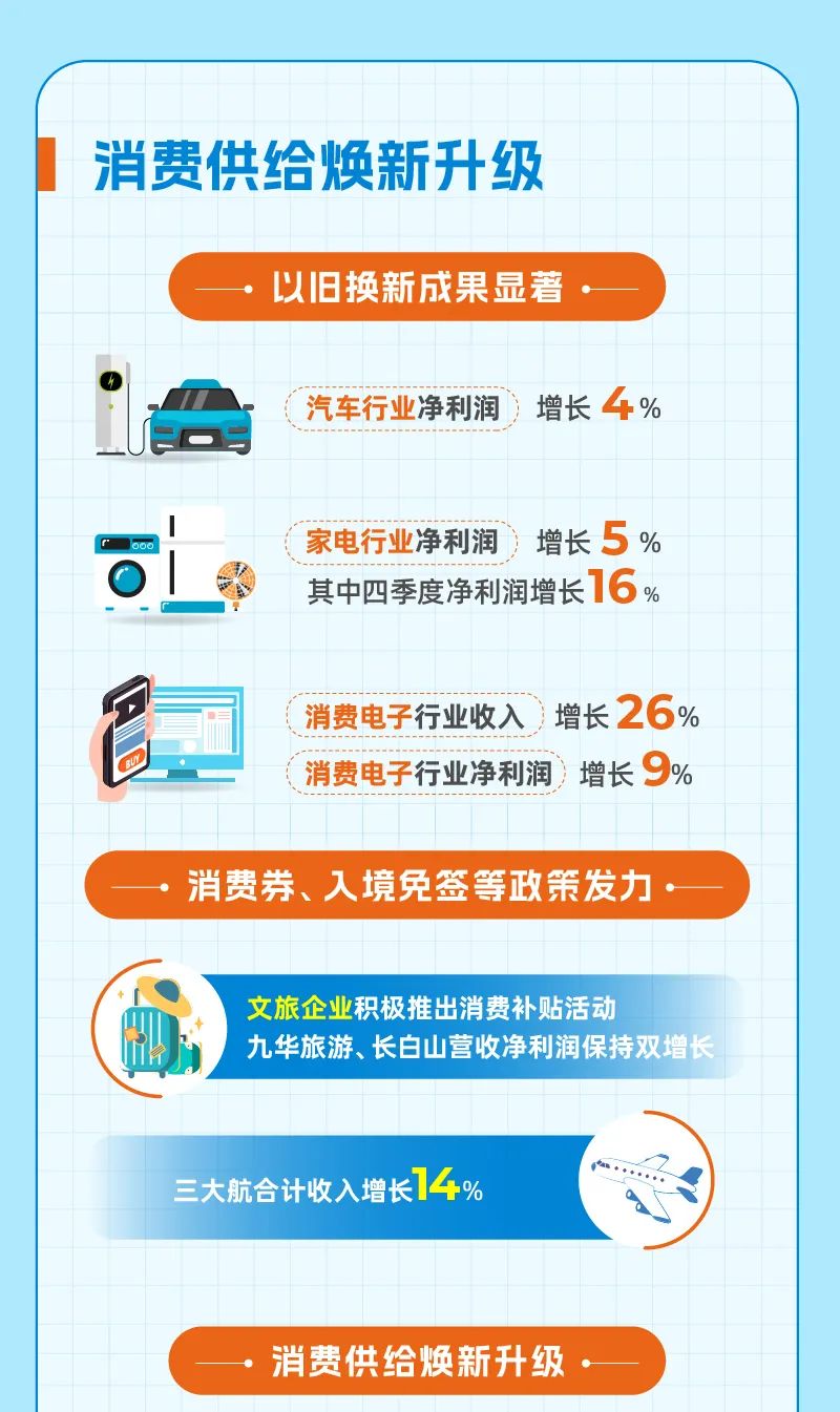 “并购六条”以来沪市新增发股类重组31例！上交所：持续优化重组审核机制和流程