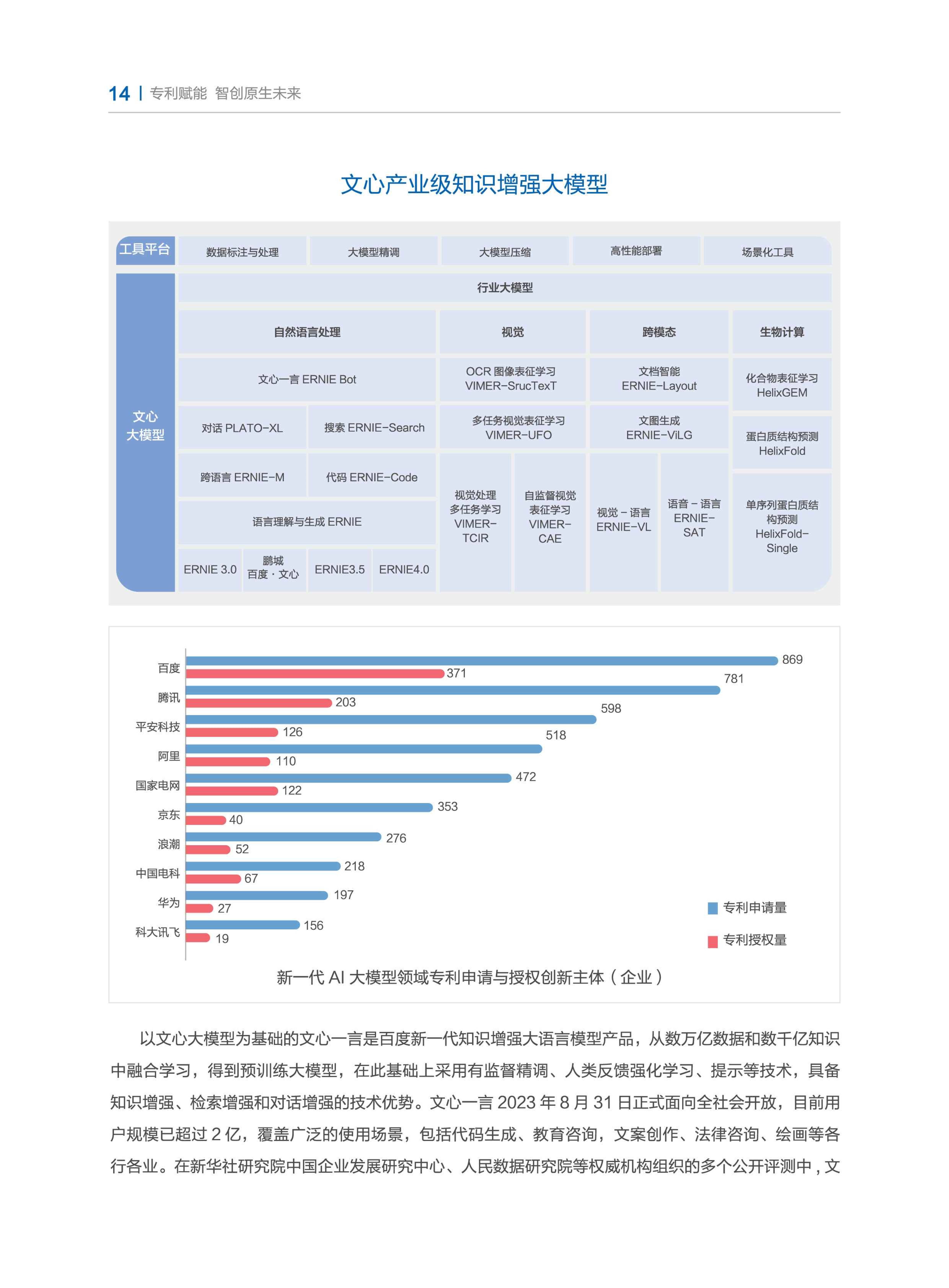 济南市政府与百度集团签署人工智能产业发展战略合作协议