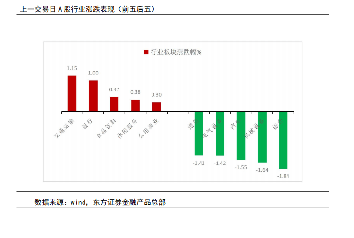 【公告精选】群兴玩具孙公司与腾讯签订1.13亿元算力服务协议