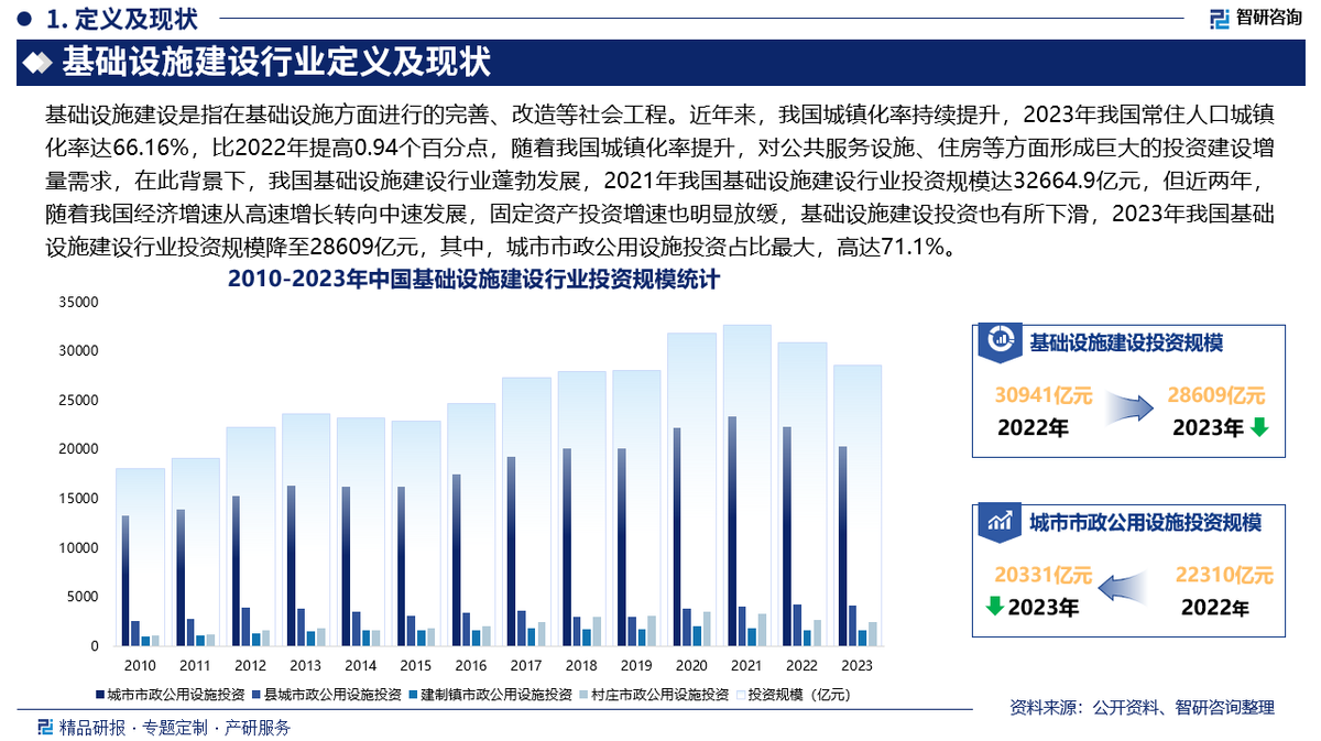 《2024年度中小企业发展环境评估报告》今日发布：发展环境持续优化