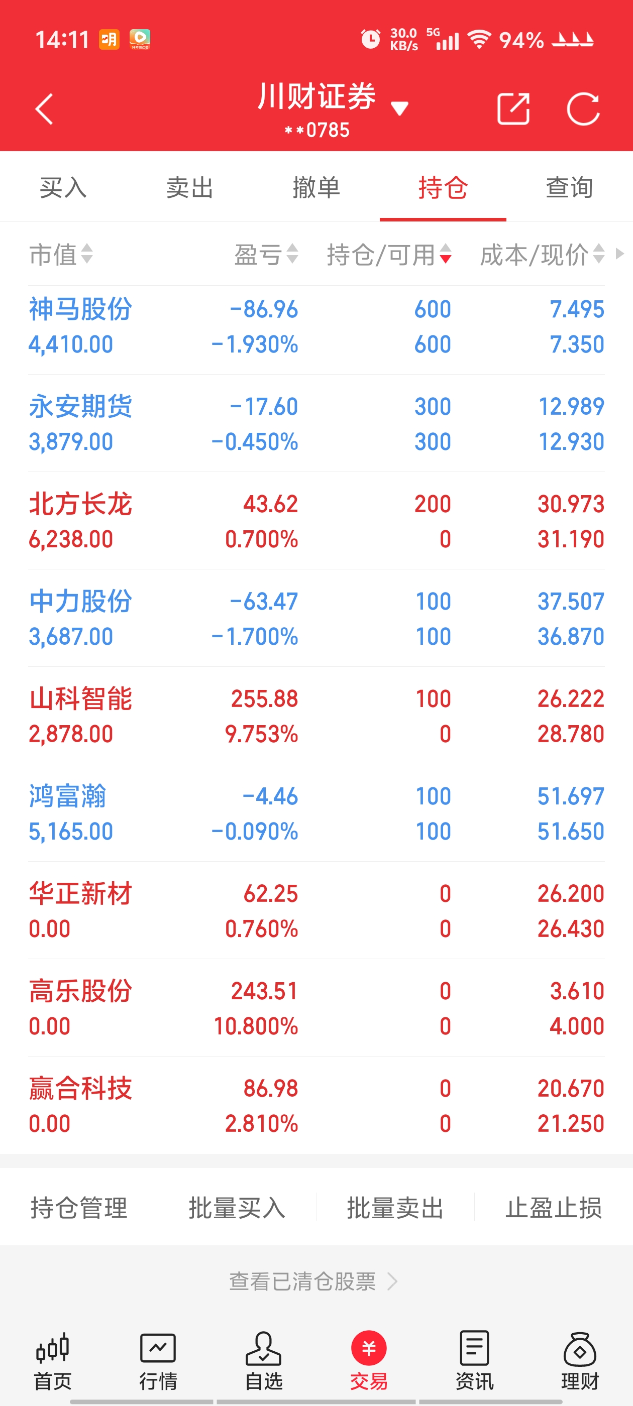 隔夜shibor报1.5370 下跌11.7个基点