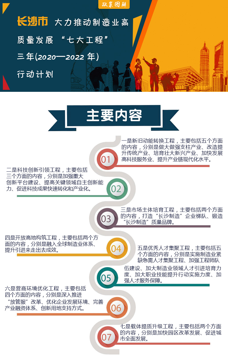 重庆大消费上市公司各显其能 坚守高质量发展主旋律