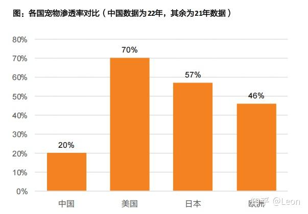 中宠股份股价又创新高，今日涨4.09%