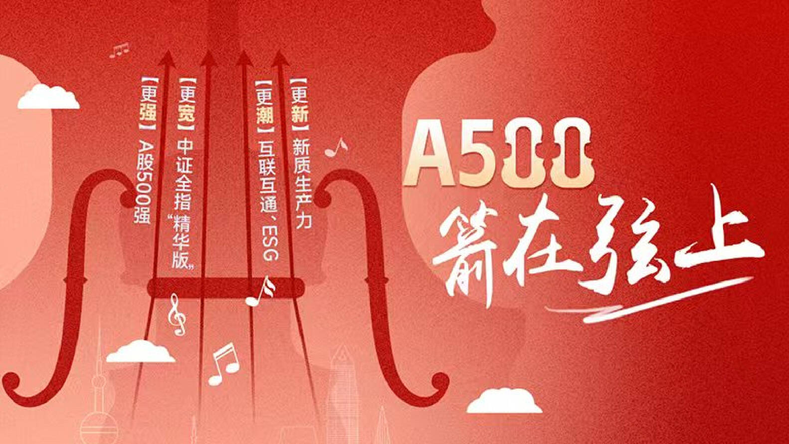 聚焦A股中坚力量 华商中证500指数增强基金5月19日重磅发售