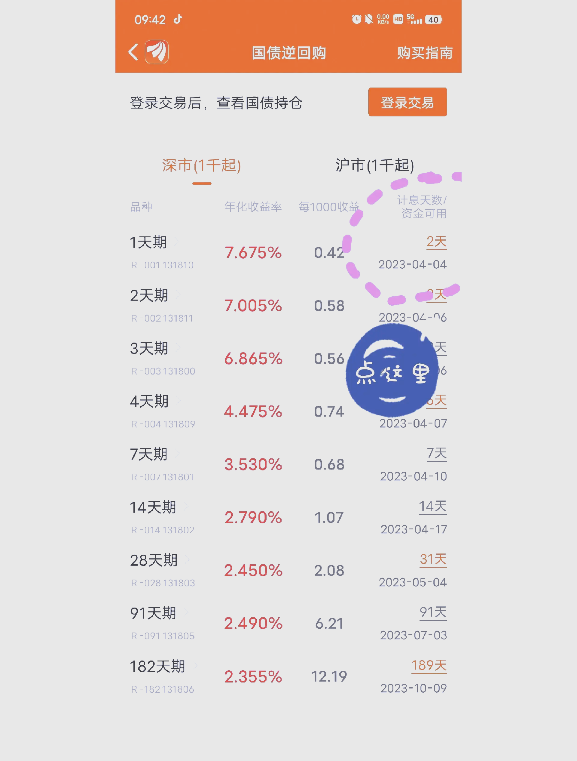 央行今日开展1545亿元7天逆回购操作 操作利率1.4%