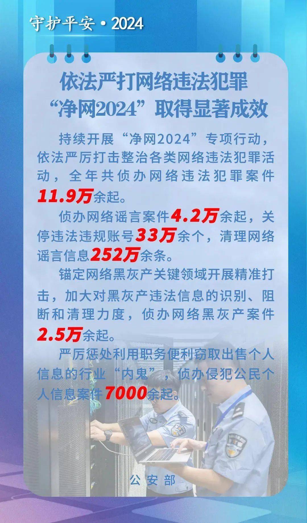 中央网信办：关于开展“清朗・优化营商网络环境―整治涉企网络‘黑嘴’”专项行动的通知