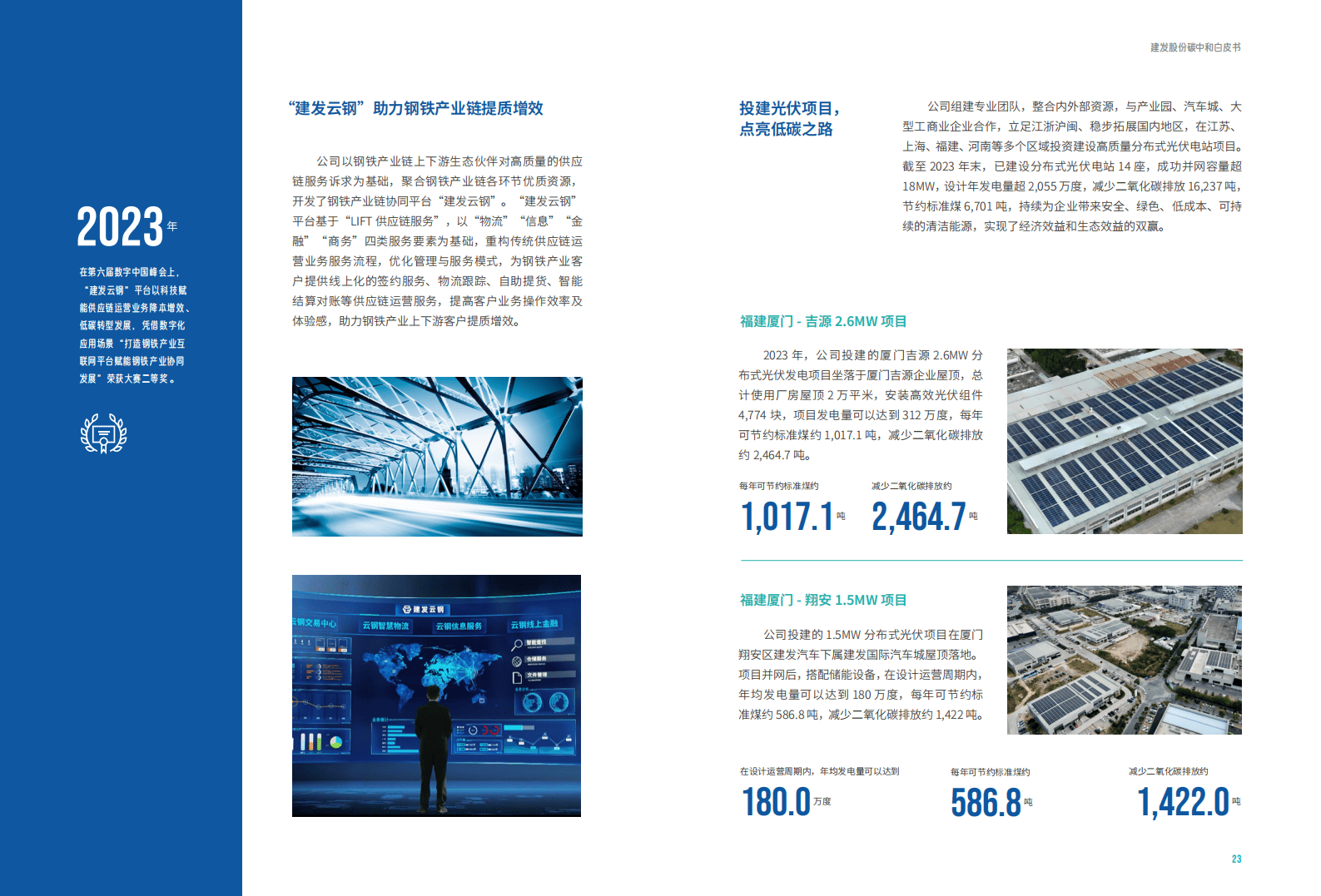 万纬物流发布2024可持续发展报告：全面践行ESG理念 助力行业绿色发展