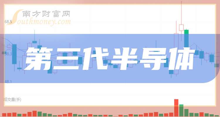 5月22日中恒电气涨停：氮化镓，拼多多概念股，第三代半导体概念热股