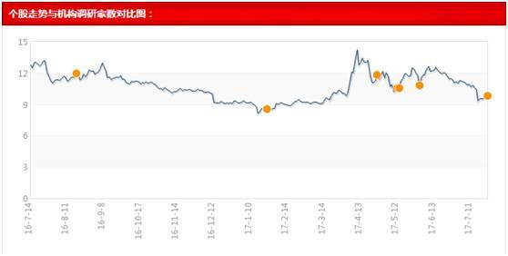 5月22日棕榈股份涨停：VR&AR，园林，体育产业概念热股