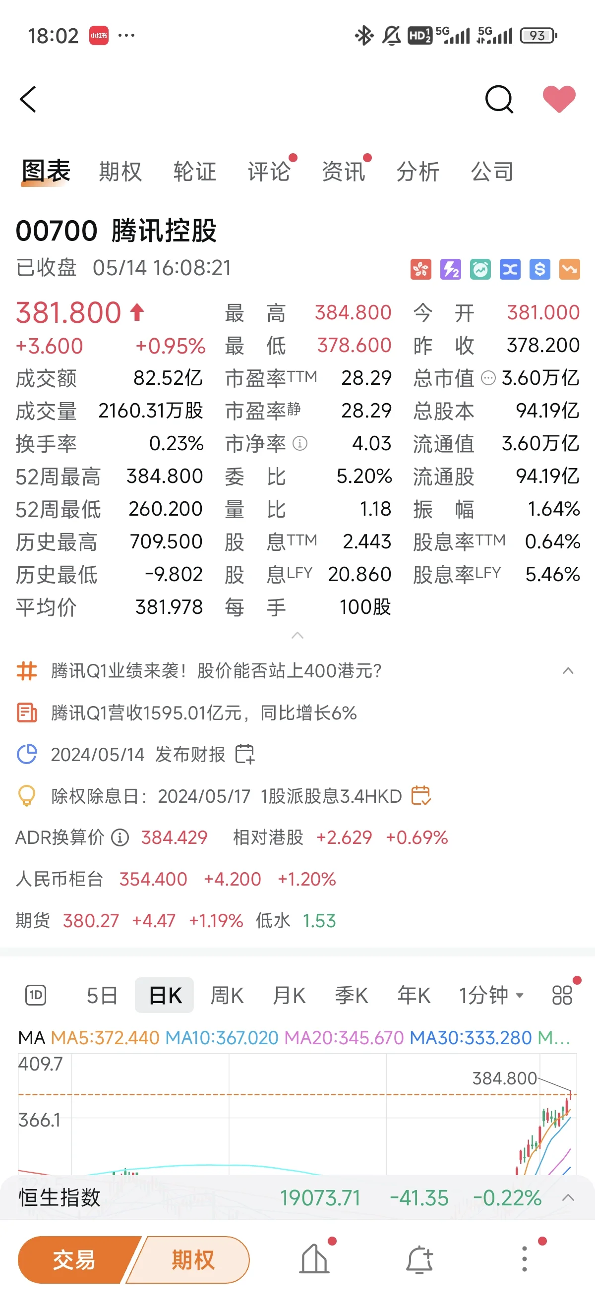 腾讯音乐娱乐集团2025Q1业绩持续稳健增长：总收入73.6亿元，调整后净利润22.3亿元