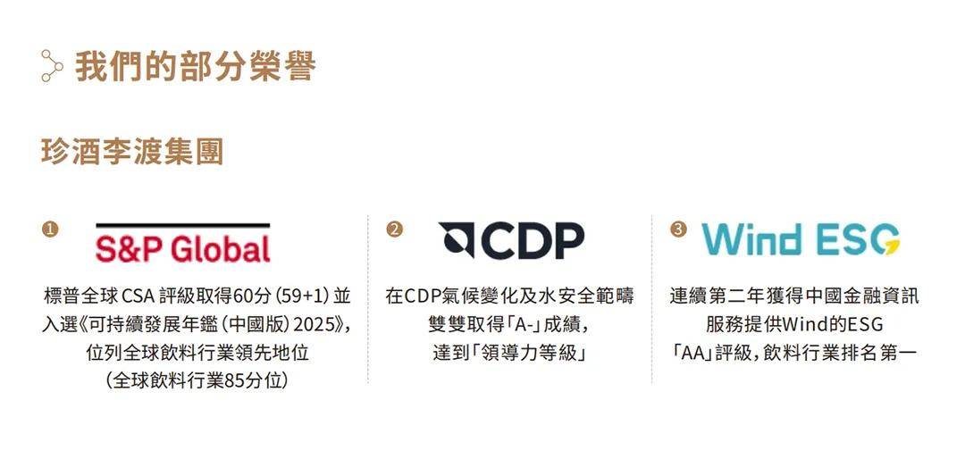 上市两周年：珍酒李渡稳居白酒上市公司第九，现金流激增116%