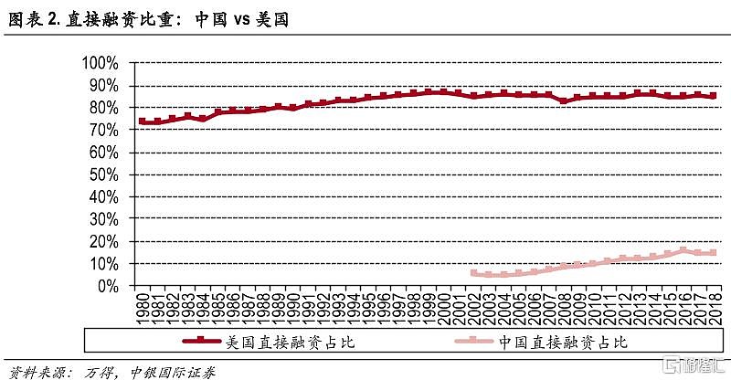 大消息！多家券商银行联手！