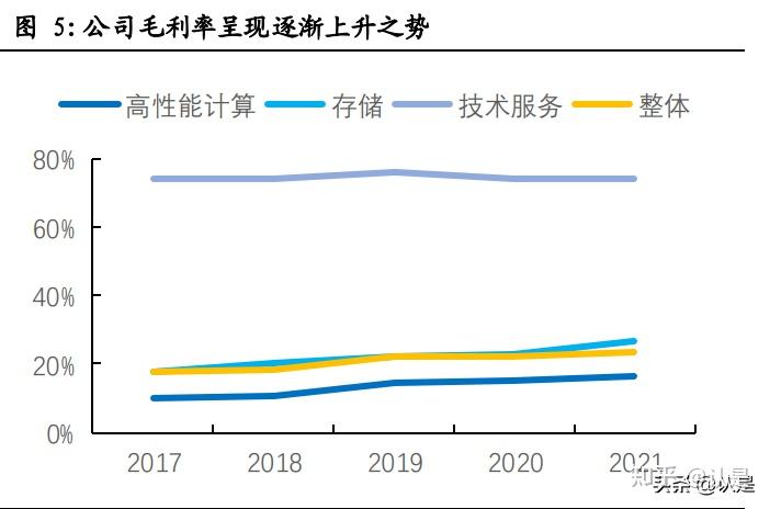 中科曙光与海光信息宣布战略重组 国产算力龙头整合启幕